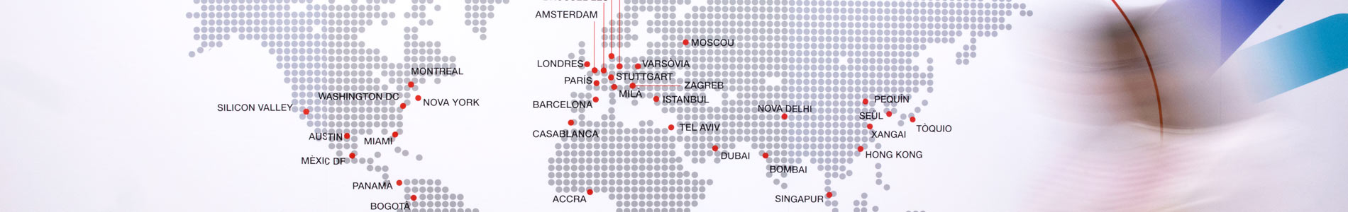 International Network of Trade and Investment Offices